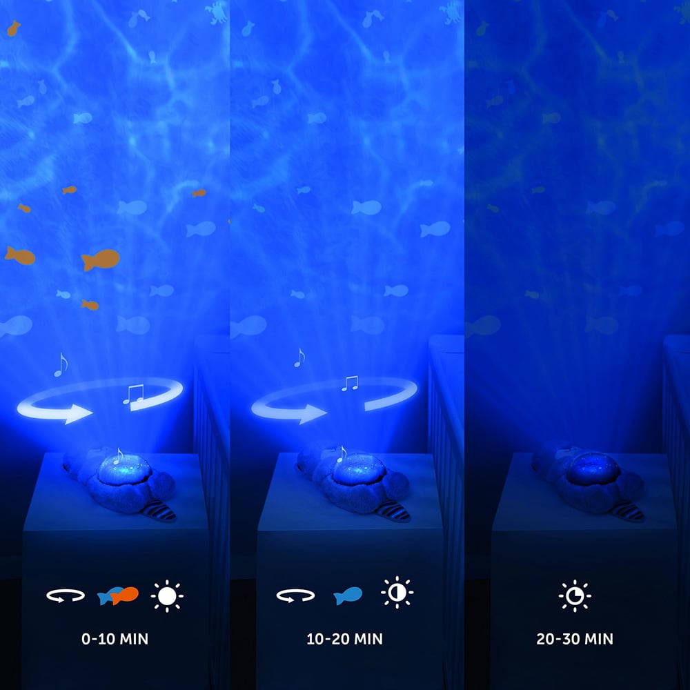 Cody and Otto Projector with moving projection and melodies - Image 8