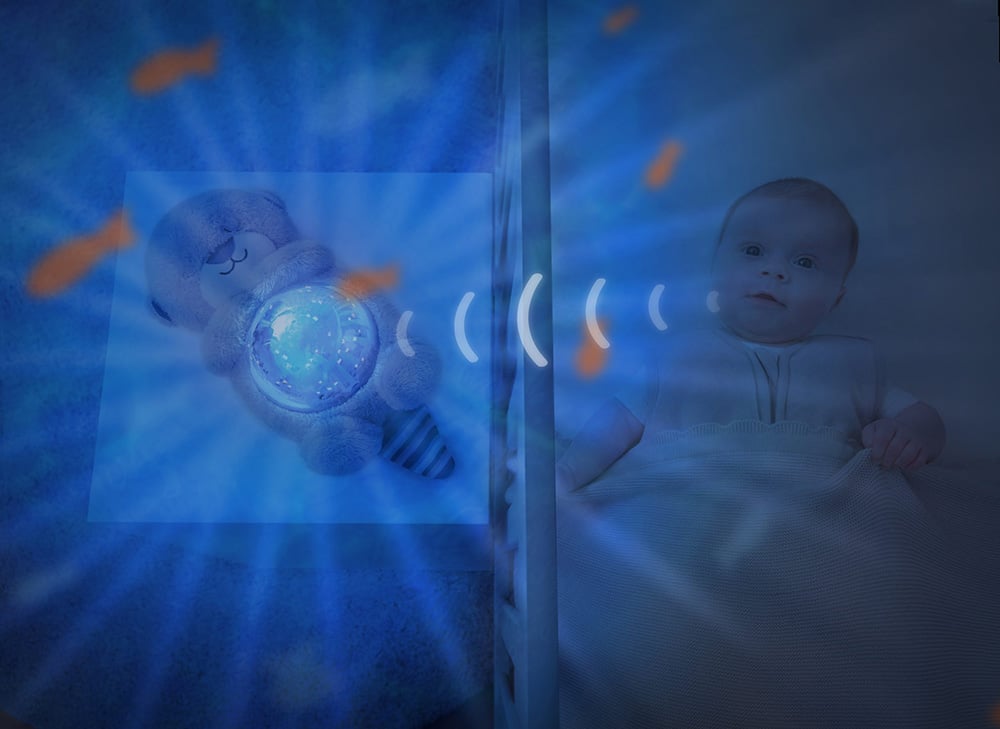 Cody and Otto Projector with moving projection and melodies - Image 5